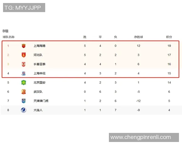 广州网球队以61分领跑大满贯积分榜展现强劲实力